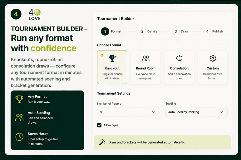40LOVE tournament builder format selection